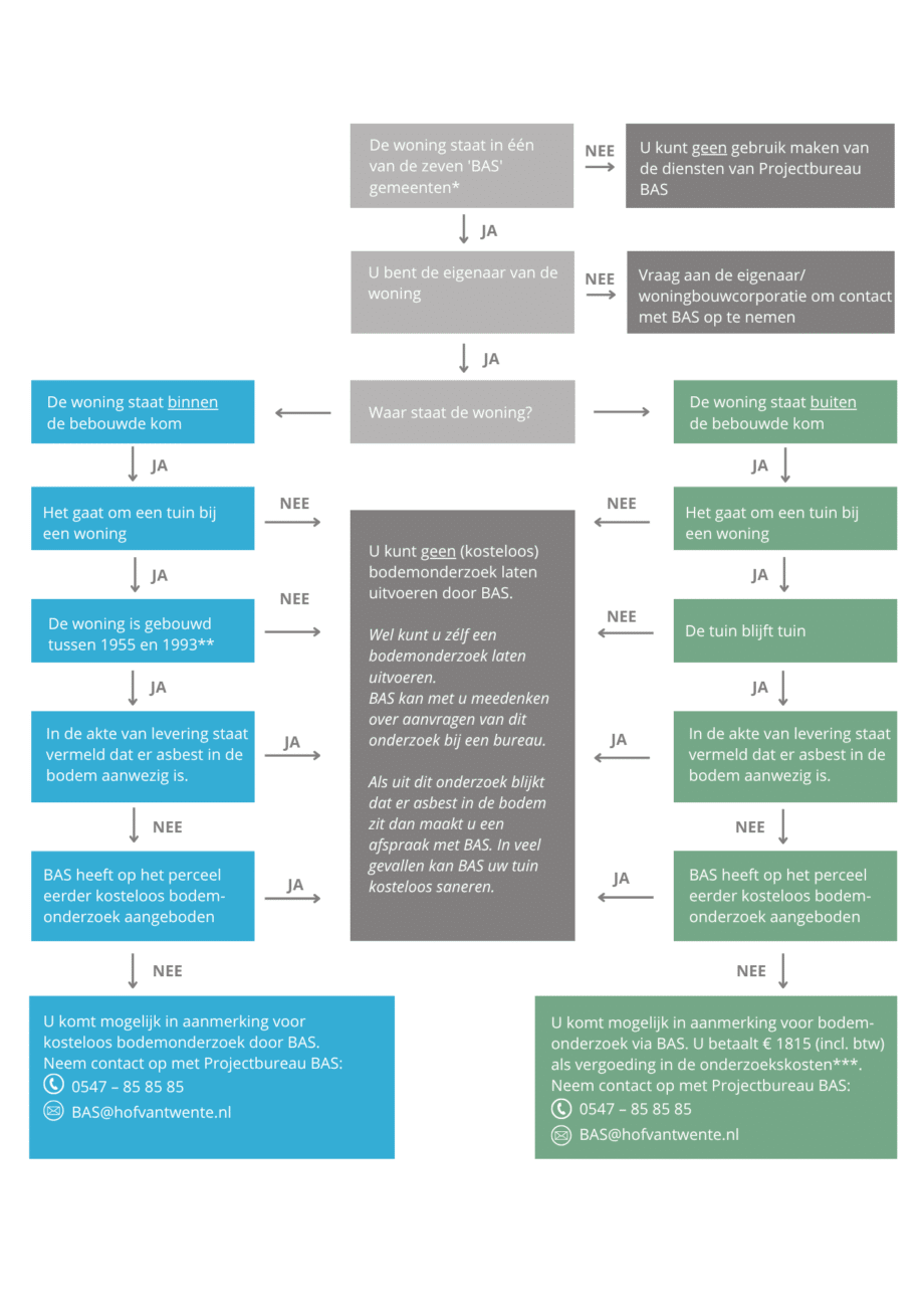 afbeelding voor website (5)